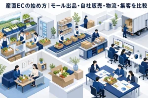 産直ECの始め方｜モール出品・自社販売・物流・集客を比較