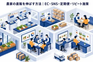農家の直販を伸ばす方法｜EC・SNS・定期便・リピート施策