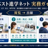 ベスト進学ネットの掲載・活用ガイド｜学校情報・資料請求・来校を改善 Image 2.0