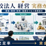 学校法人経営の改善方法｜募集・教育・財務・組織をつなぐ実務設計 Image 2.0