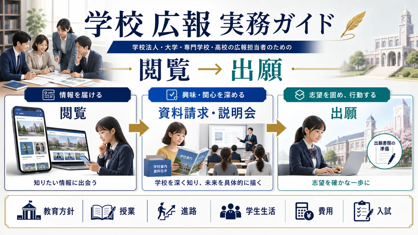 学校広報の方法｜資料請求・説明会・出願につなげる情報発信 Image 2.0