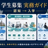 学生募集の方法・戦略・広告|資料請求から入学までの広報導線を設計 Image 2.0