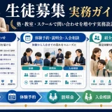 生徒募集の方法｜塾・教室・スクールで問い合わせを増やす実務設計 Image 2.0