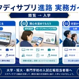 スタディサプリ進路の掲載・料金ガイド|資料請求から出願までの運用方法 Image 2.0