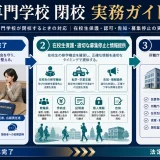 専門学校が閉校するときの対応|在校生保護・認可・告知・募集停止の実務 Image 2.0