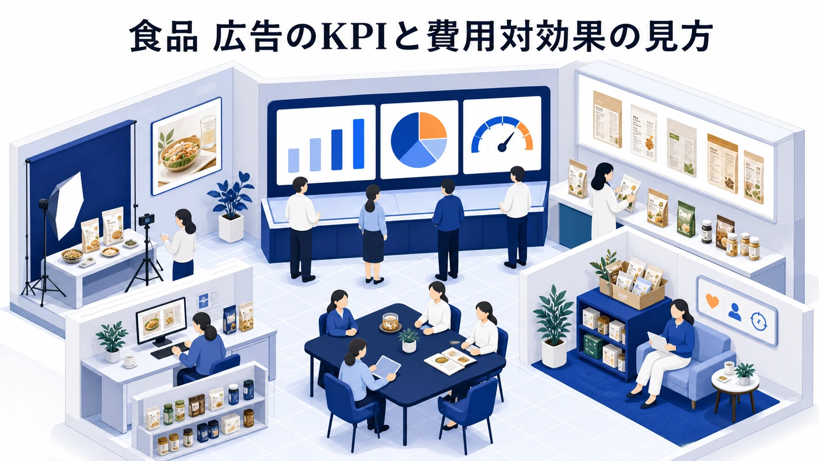 食品 広告のKPIと費用対効果の見方