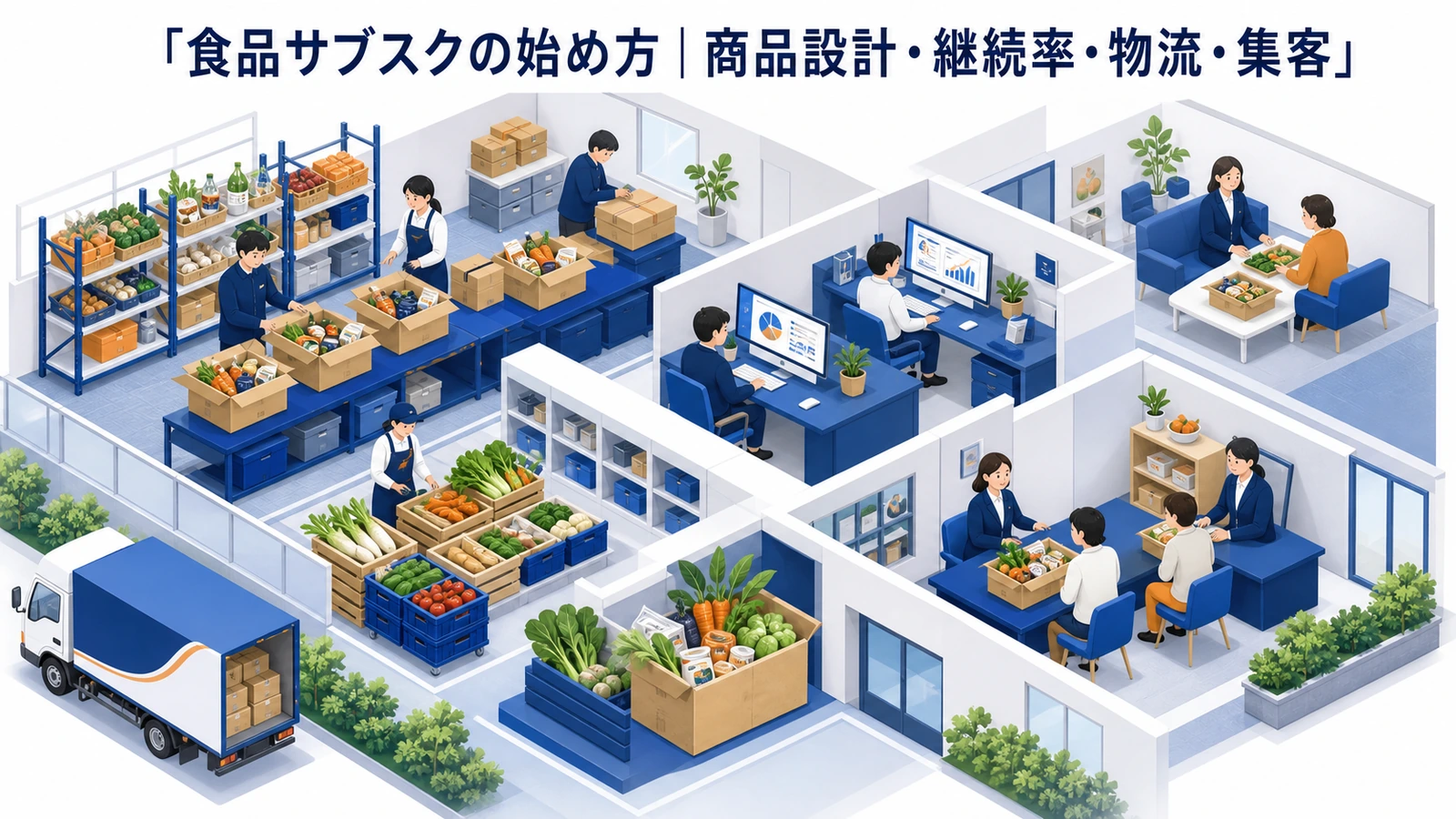 食品サブスクの始め方｜商品設計・継続率・物流・集客