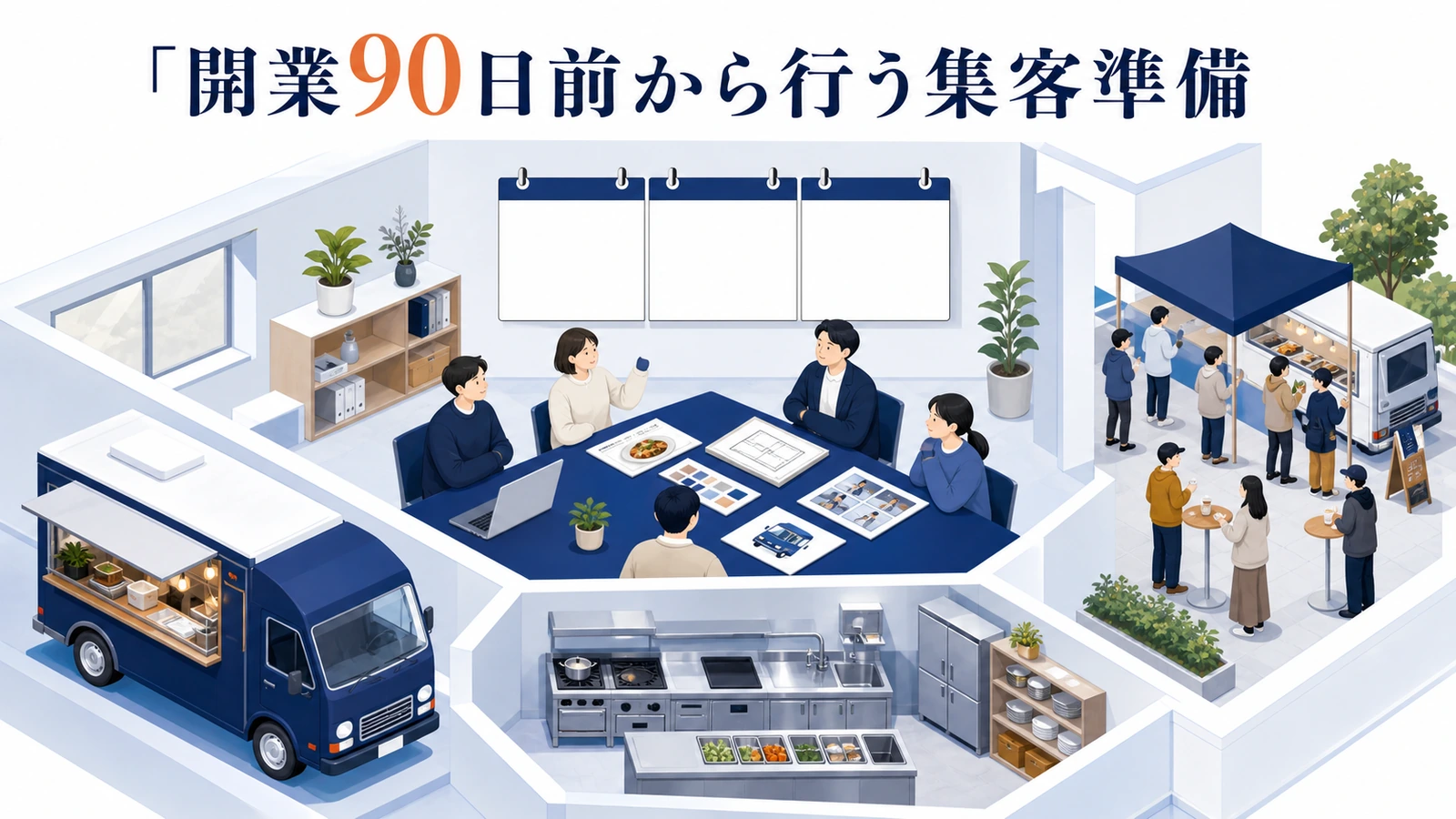 開業90日前から行う集客準備
