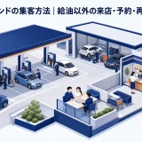 ガソリンスタンドの集客方法|給油以外の来店・予約・再利用を増やす