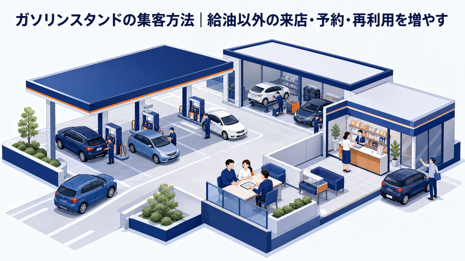ガソリンスタンドの集客方法｜給油以外の来店・予約・再利用を増やす