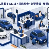 グーネットへ掲載するには？掲載料金・必要情報・反響改善を解説