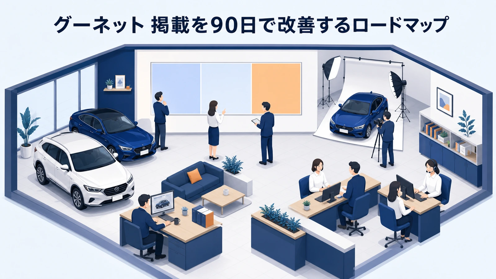 グーネット 掲載を90日で改善するロードマップ