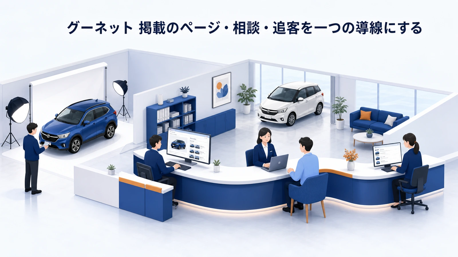 グーネット 掲載のページ・相談・追客を一つの導線にする