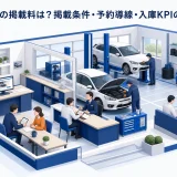 グーピットの掲載料は？掲載条件・予約導線・入庫KPIの確認方法