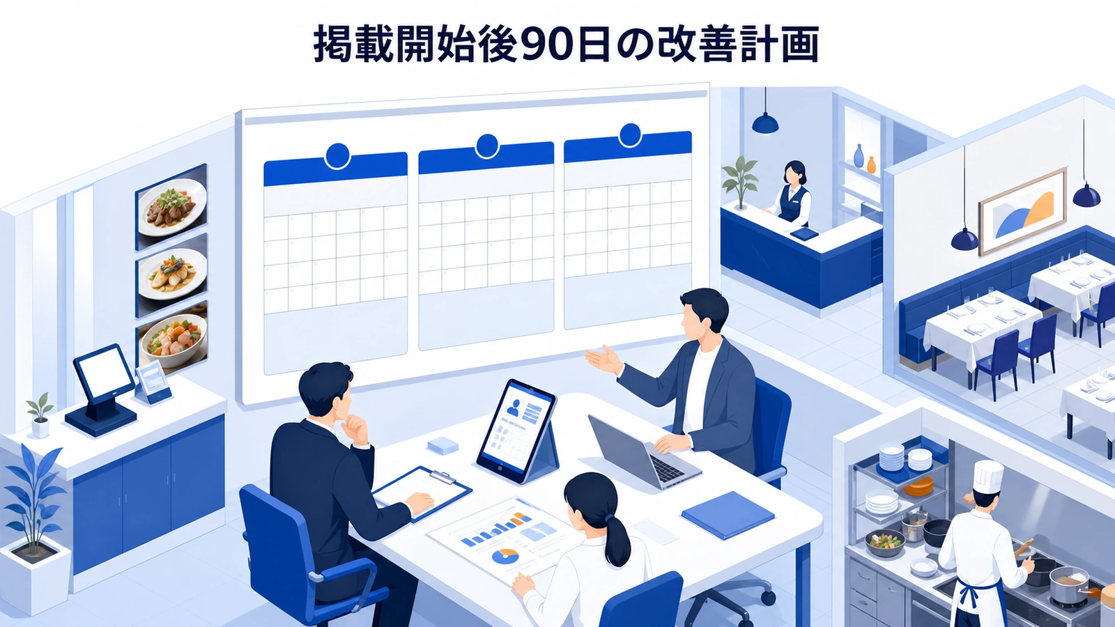 掲載開始後90日の改善計画