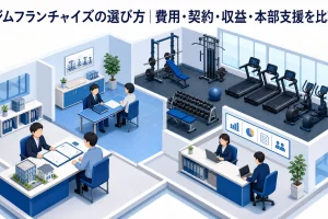 ジムフランチャイズの選び方|費用・契約・収益・本部支援を比較
