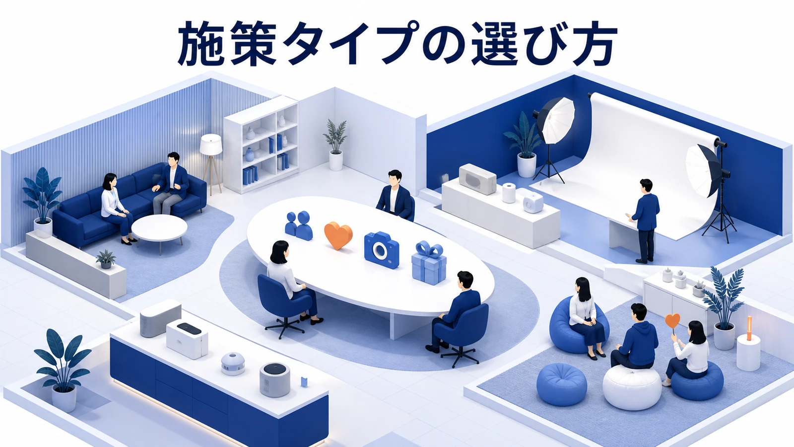 ファンマーケティング施策タイプの選び方を示す図解