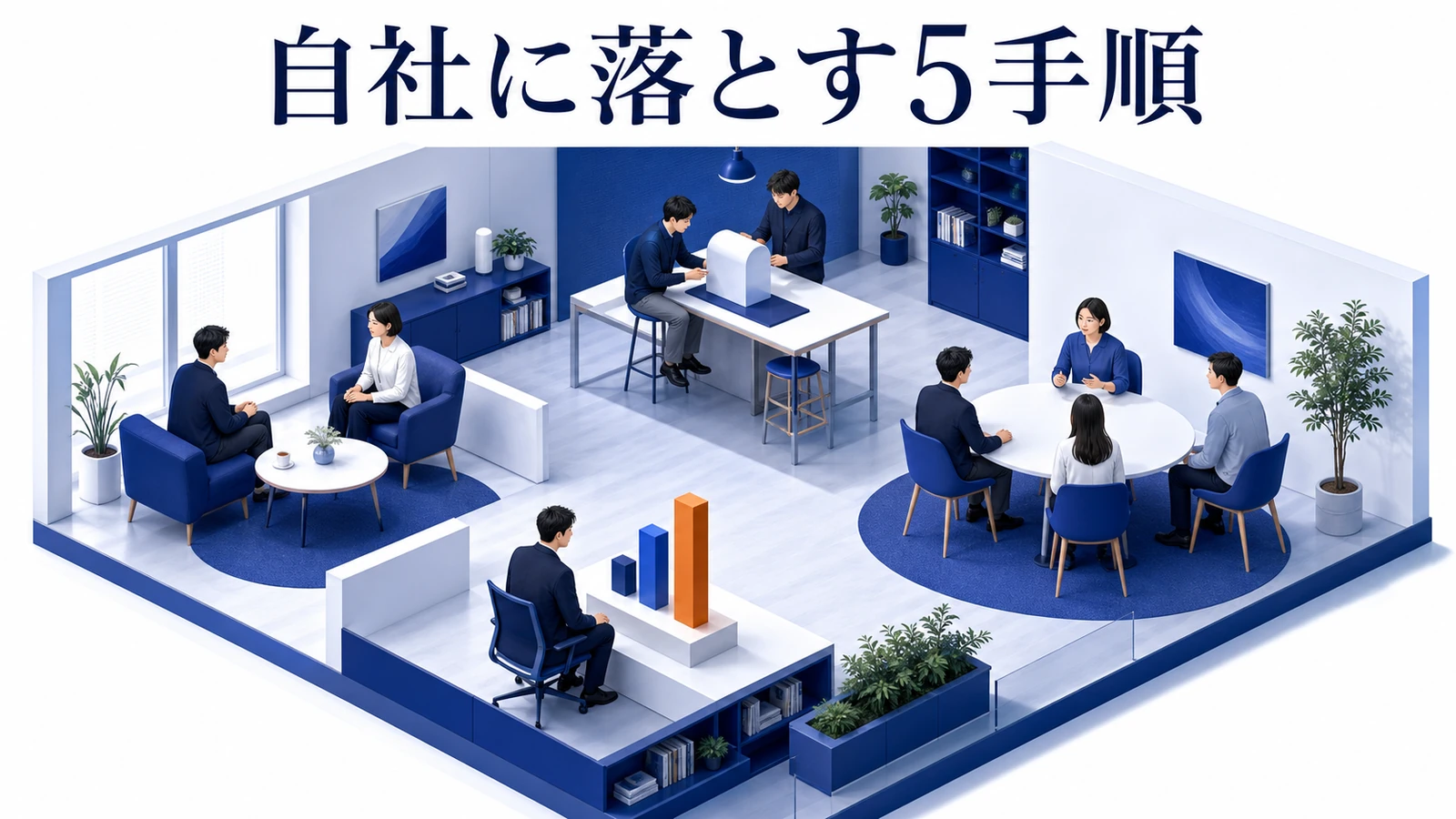 ファンマーケティングを自社へ落とし込む5手順の図解