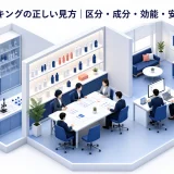 育毛剤ランキングの正しい見方｜区分・成分・効能・安全性を比較