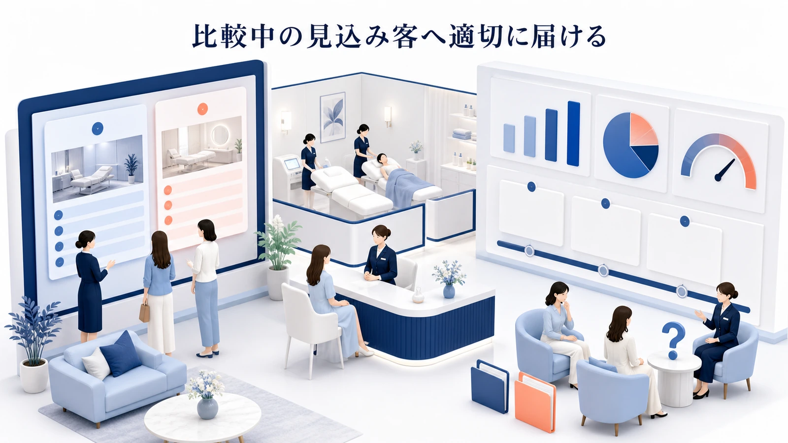 比較中の見込み客へ適切に届ける