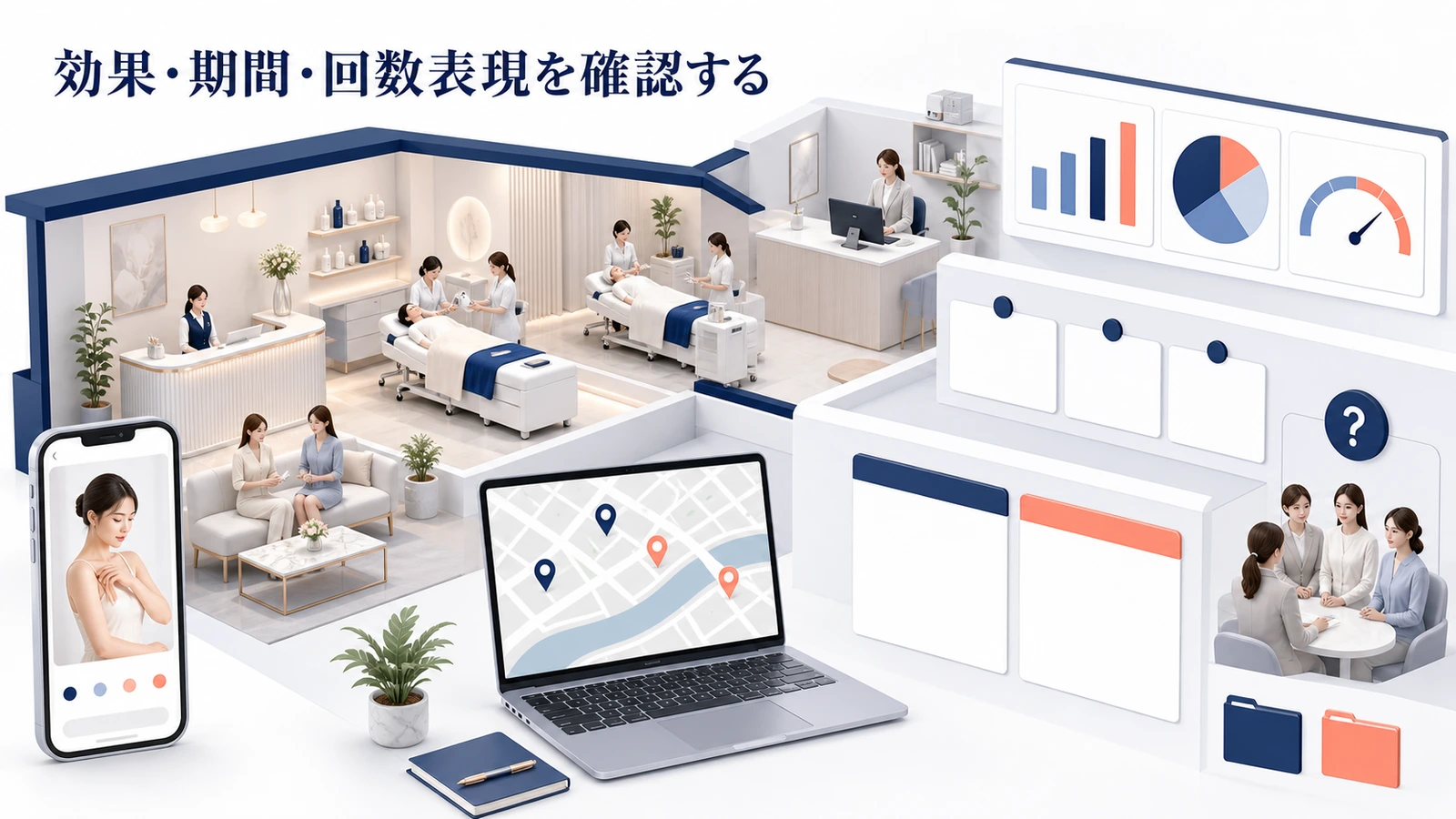 効果・期間・回数表現を確認する