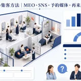 美容室の集客方法|MEO・SNS・予約媒体・再来店をつなぐ