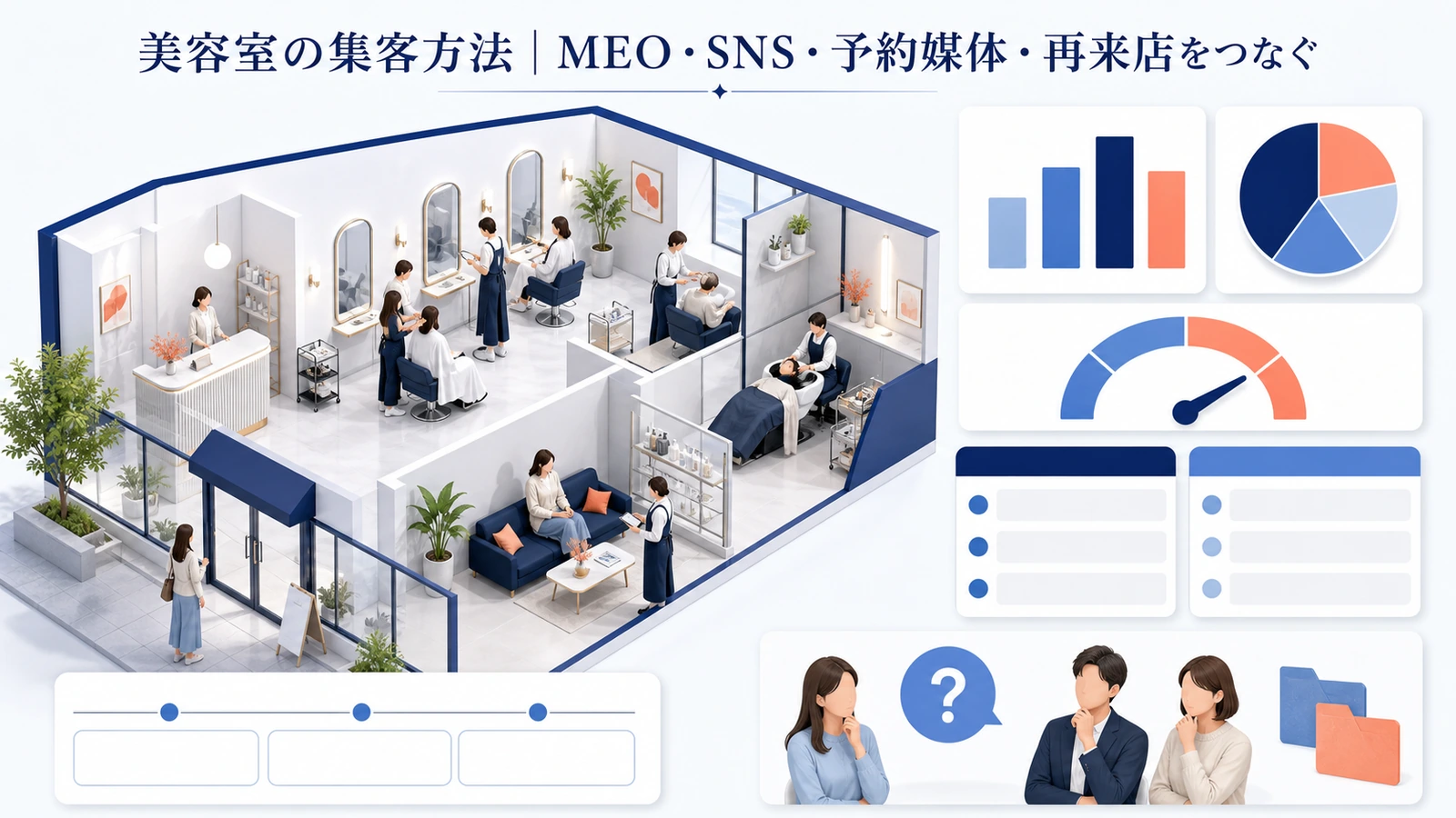 美容室の集客方法｜MEO・SNS・予約媒体・再来店をつなぐ