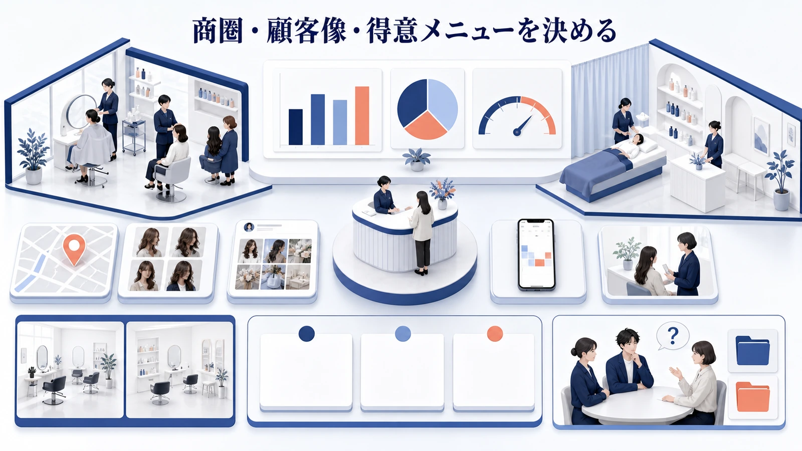 商圏・顧客像・得意メニューを決める