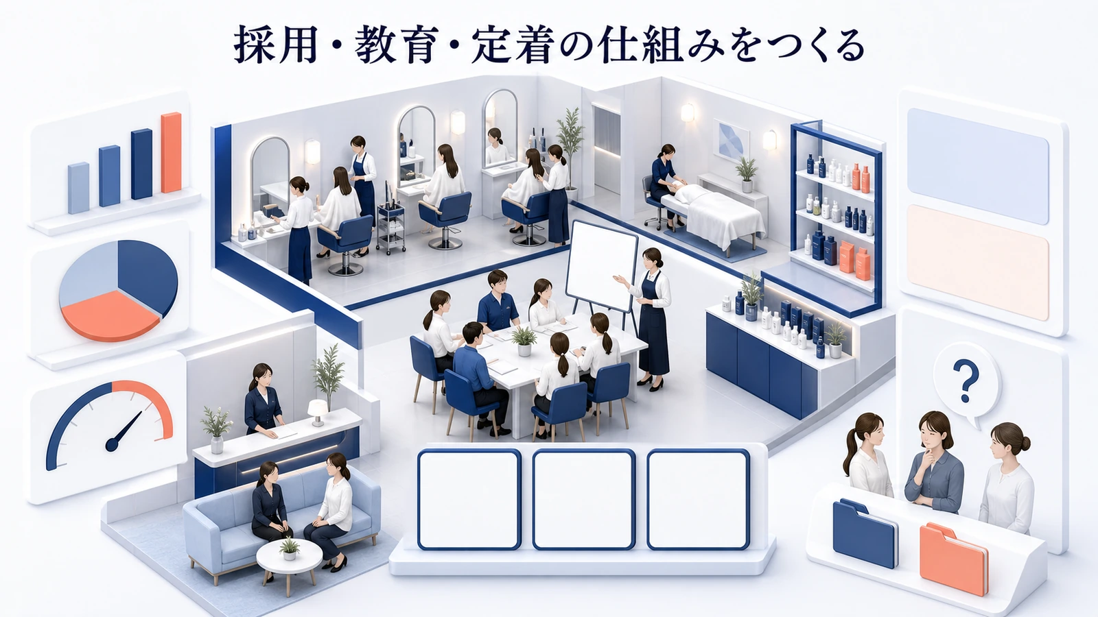 採用・教育・定着の仕組みをつくる
