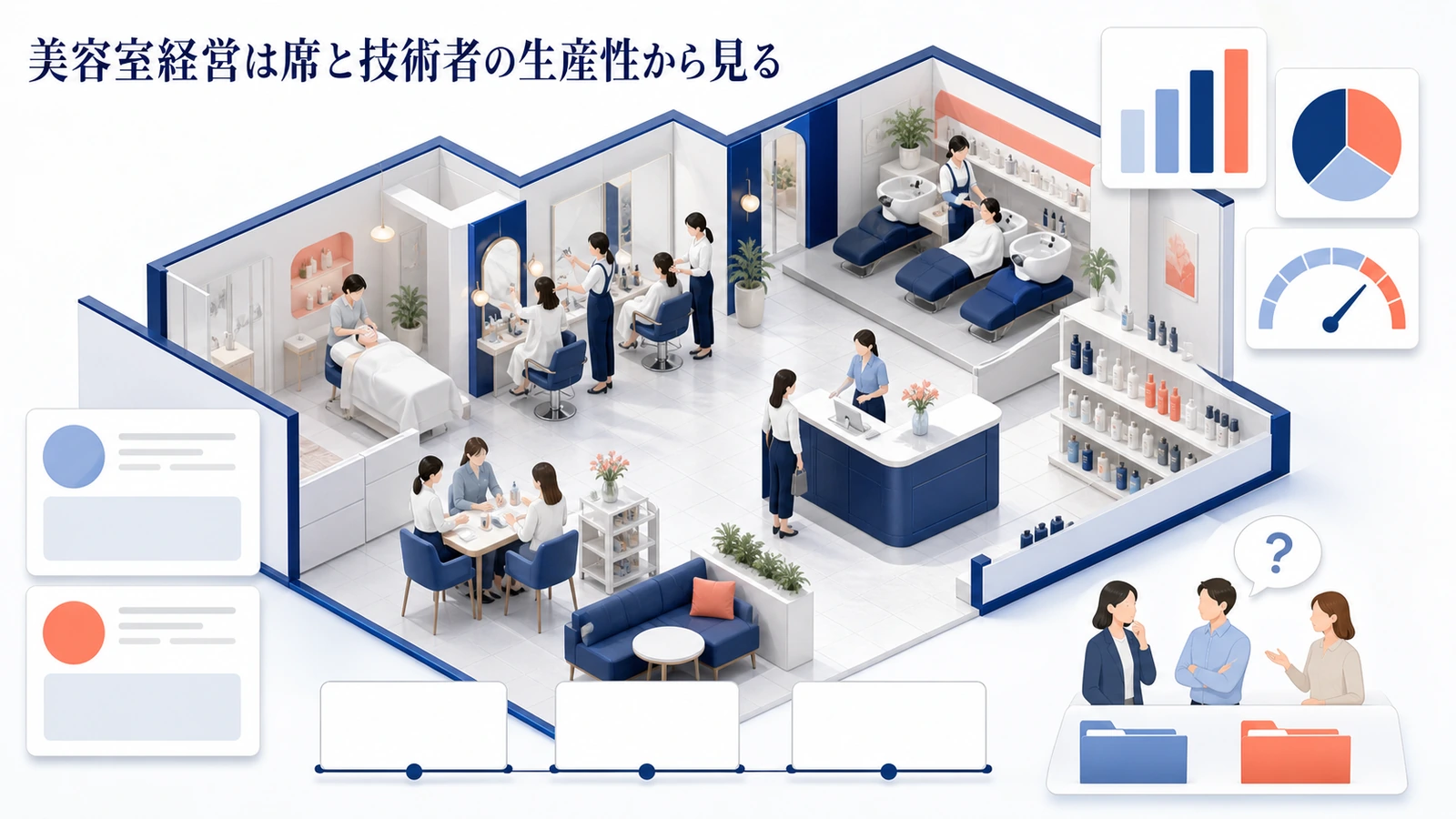 美容室経営は席と技術者の生産性から見る