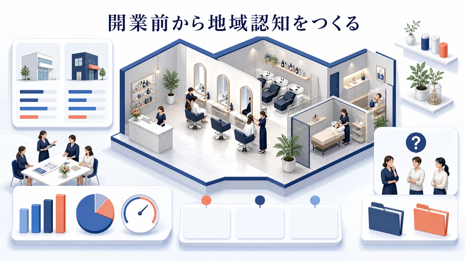 開業前から地域認知をつくる