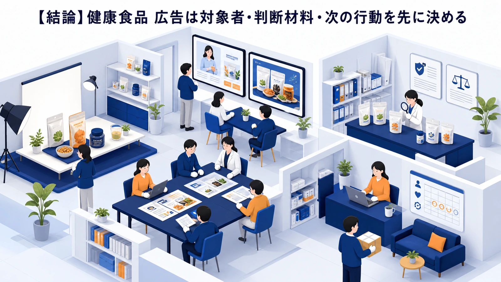 【結論】健康食品 広告は対象者・判断材料・次の行動を先に決める