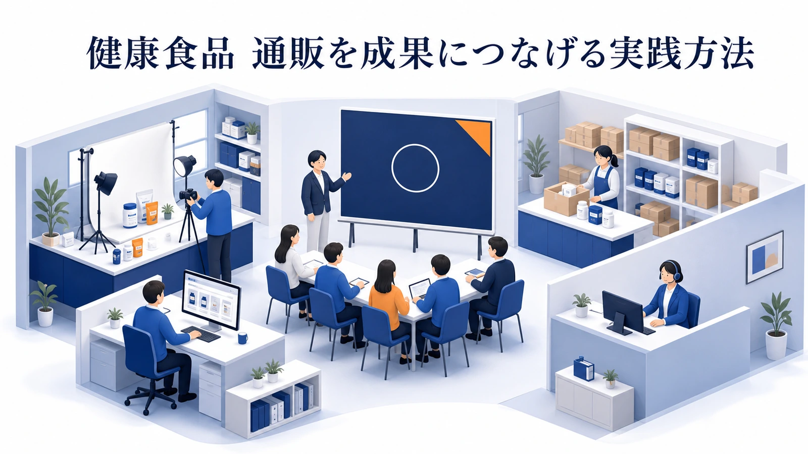 健康食品 通販を成果につなげる実践方法