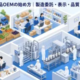健康食品OEMの始め方|製造委託・表示・品質・販売まで