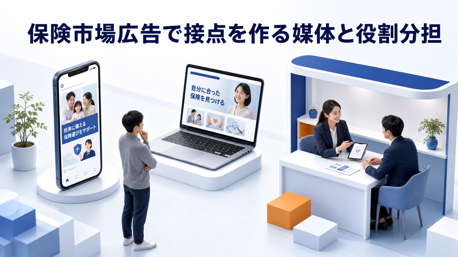 保険市場広告で接点を作る媒体と役割分担