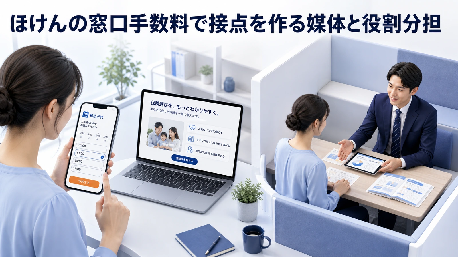 ほけんの窓口手数料で接点を作る媒体と役割分担