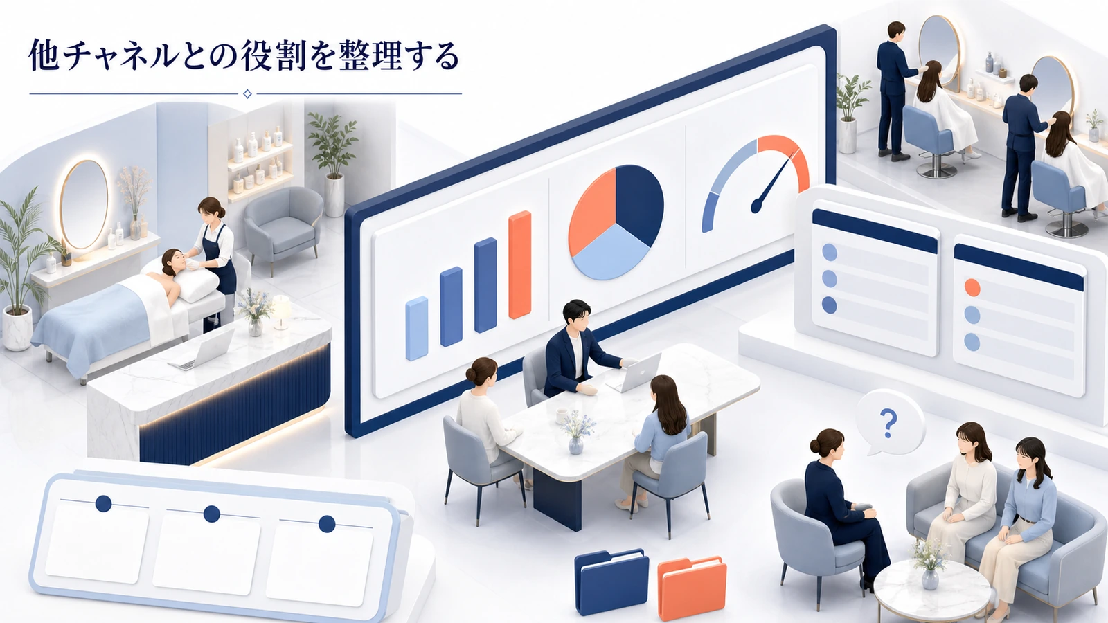 他チャネルとの役割を整理する