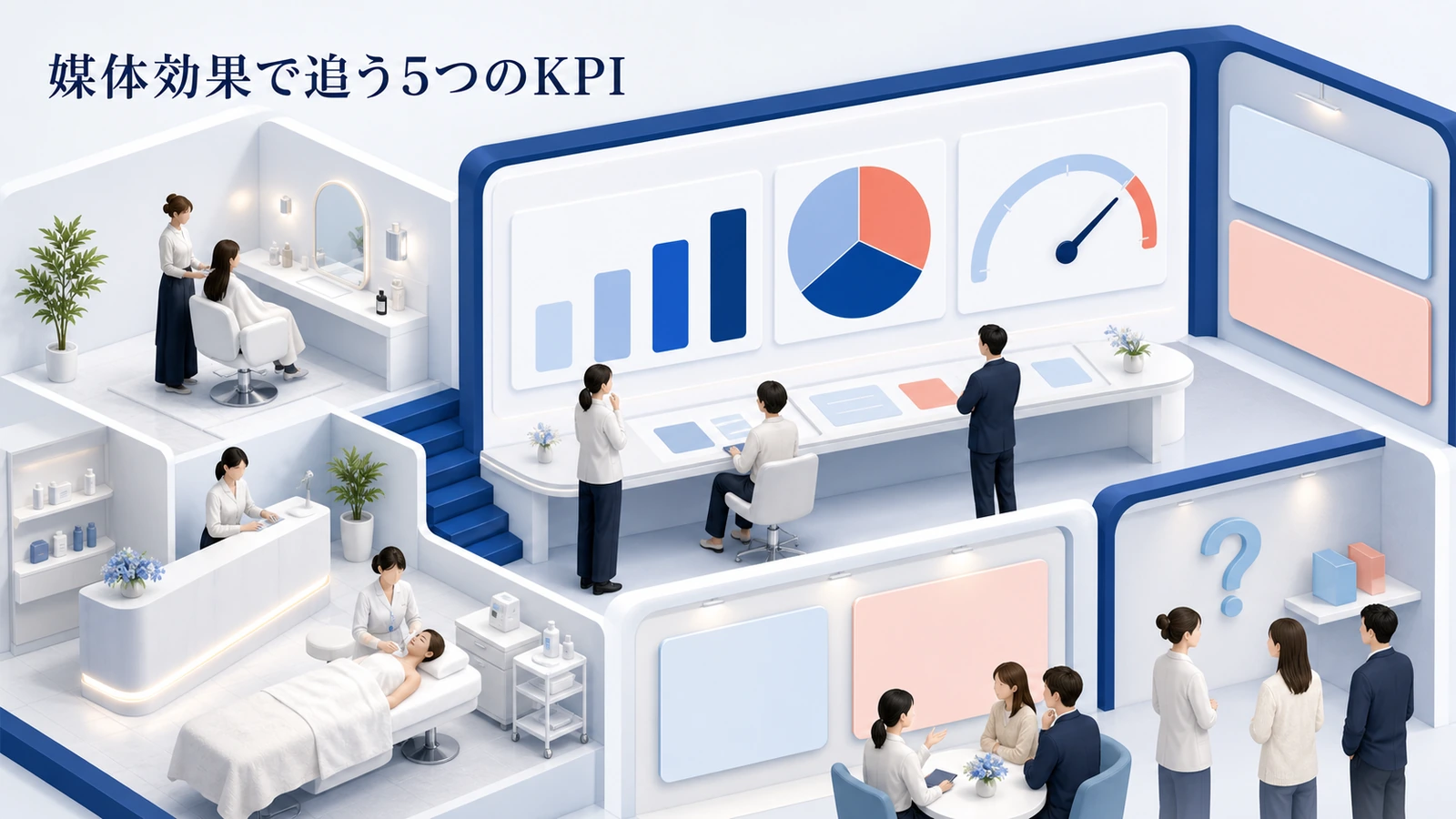 媒体効果で追う5つのKPI