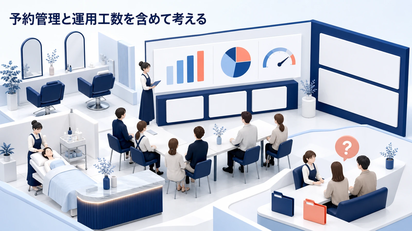 予約管理と運用工数を含めて考える