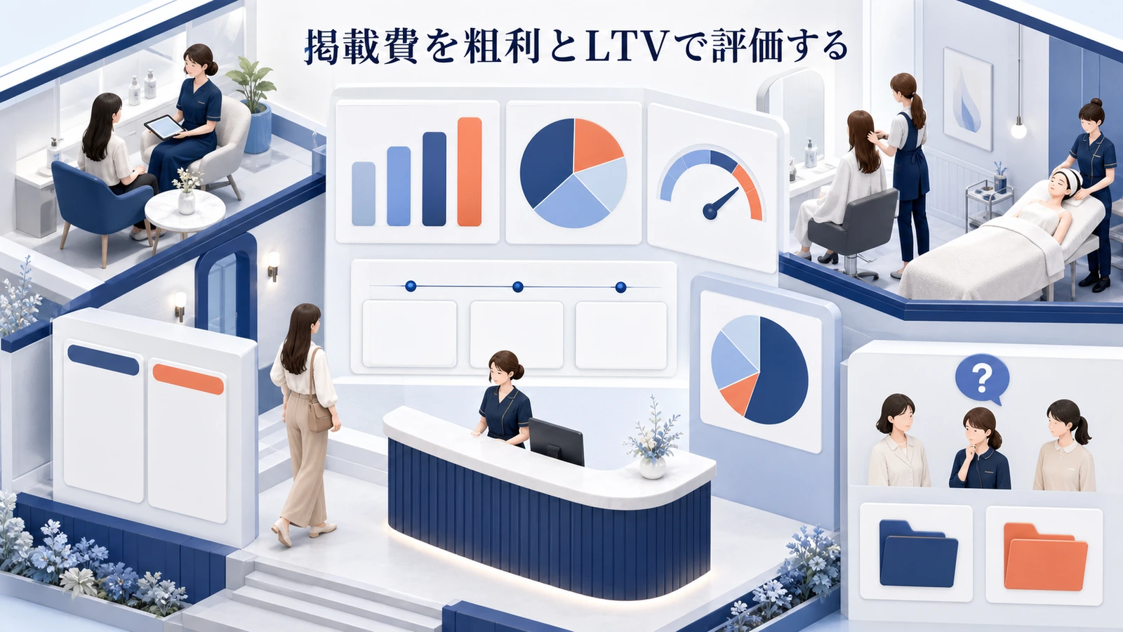 掲載費を粗利とLTVで評価する