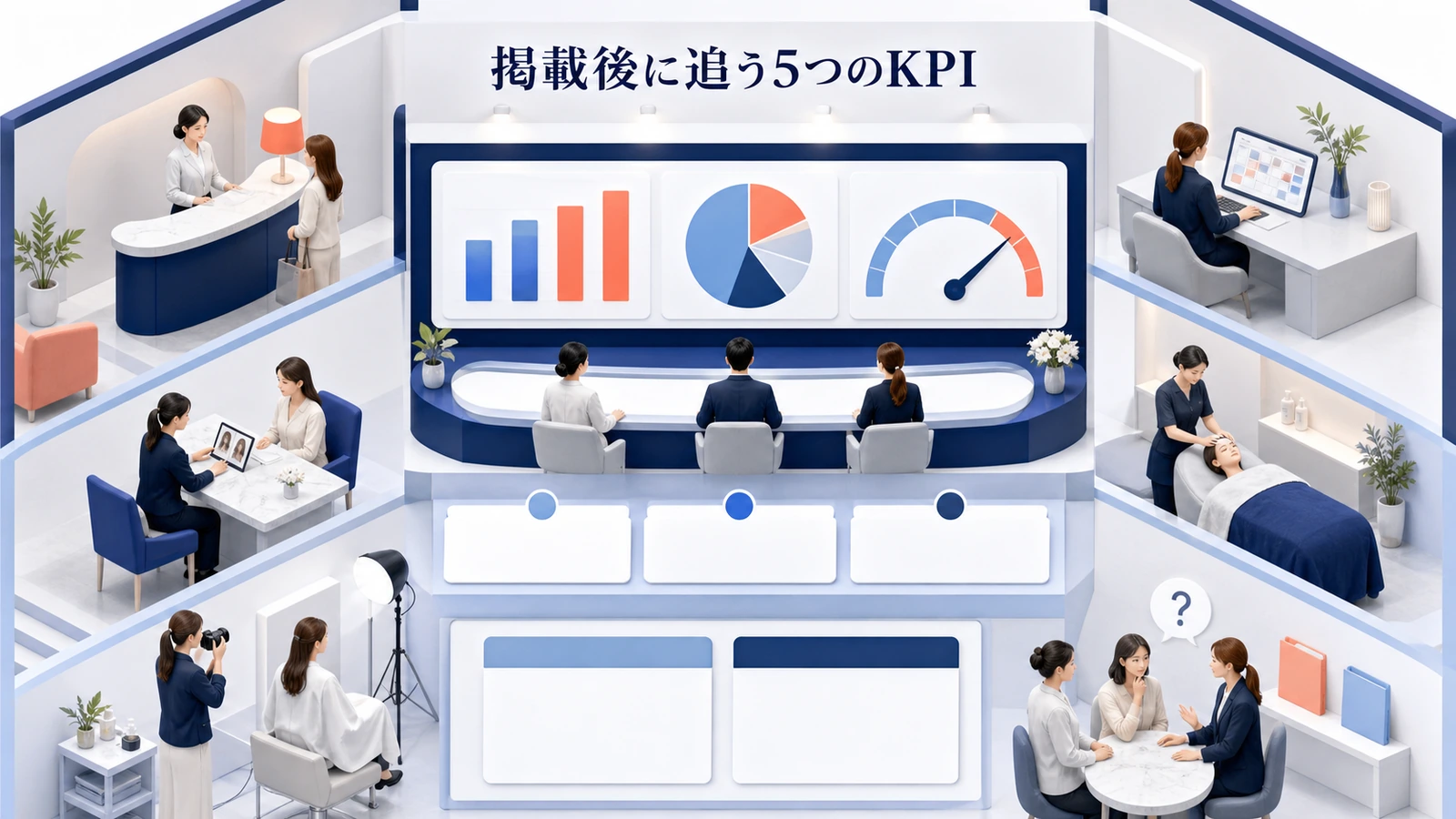 掲載後に追う5つのKPI