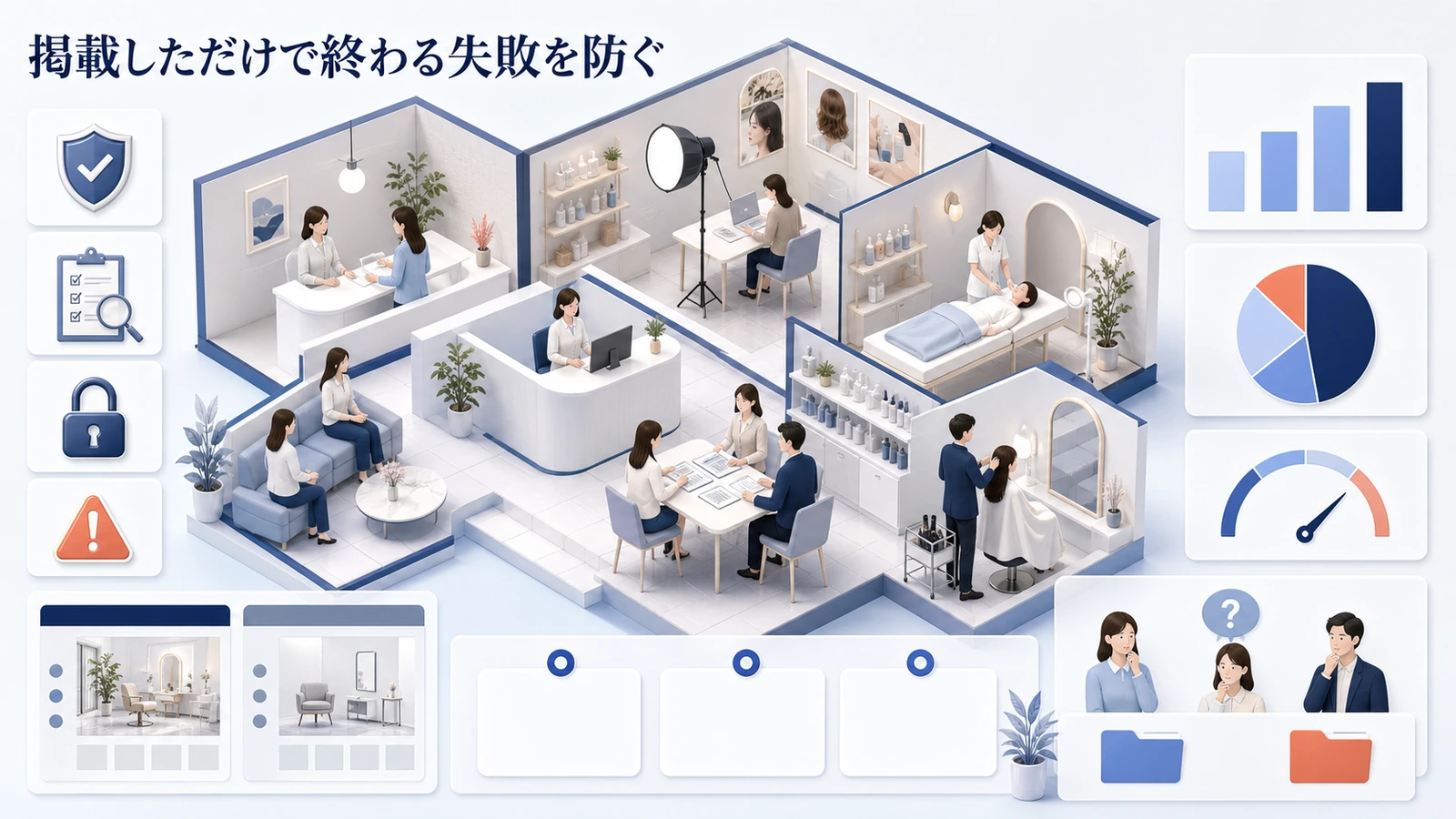 掲載しただけで終わる失敗を防ぐ