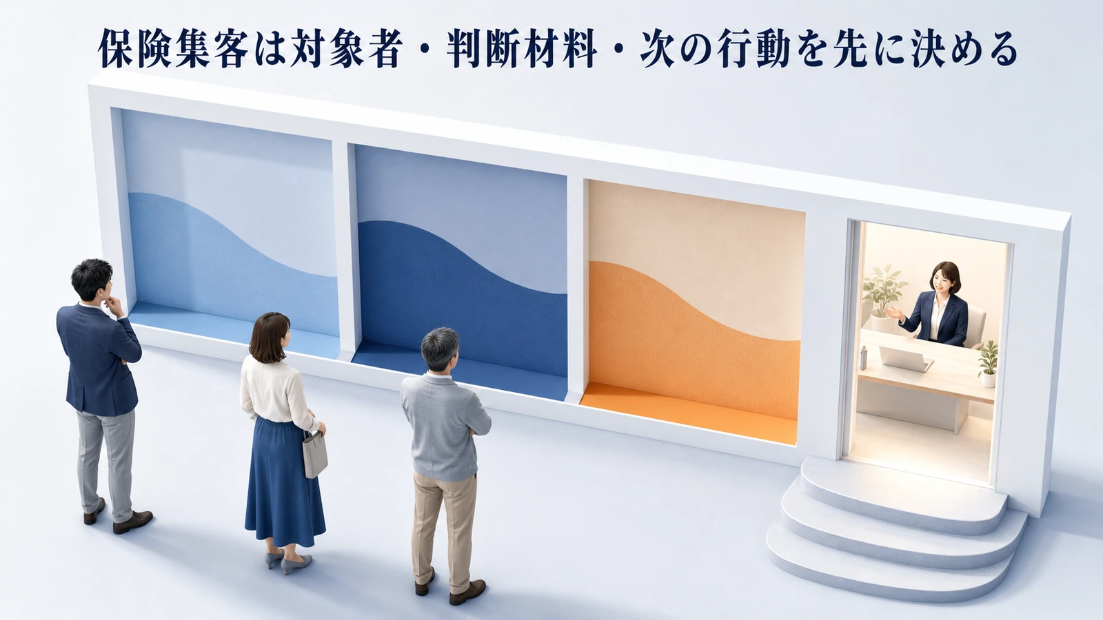 保険集客は対象者・判断材料・次の行動を先に決める