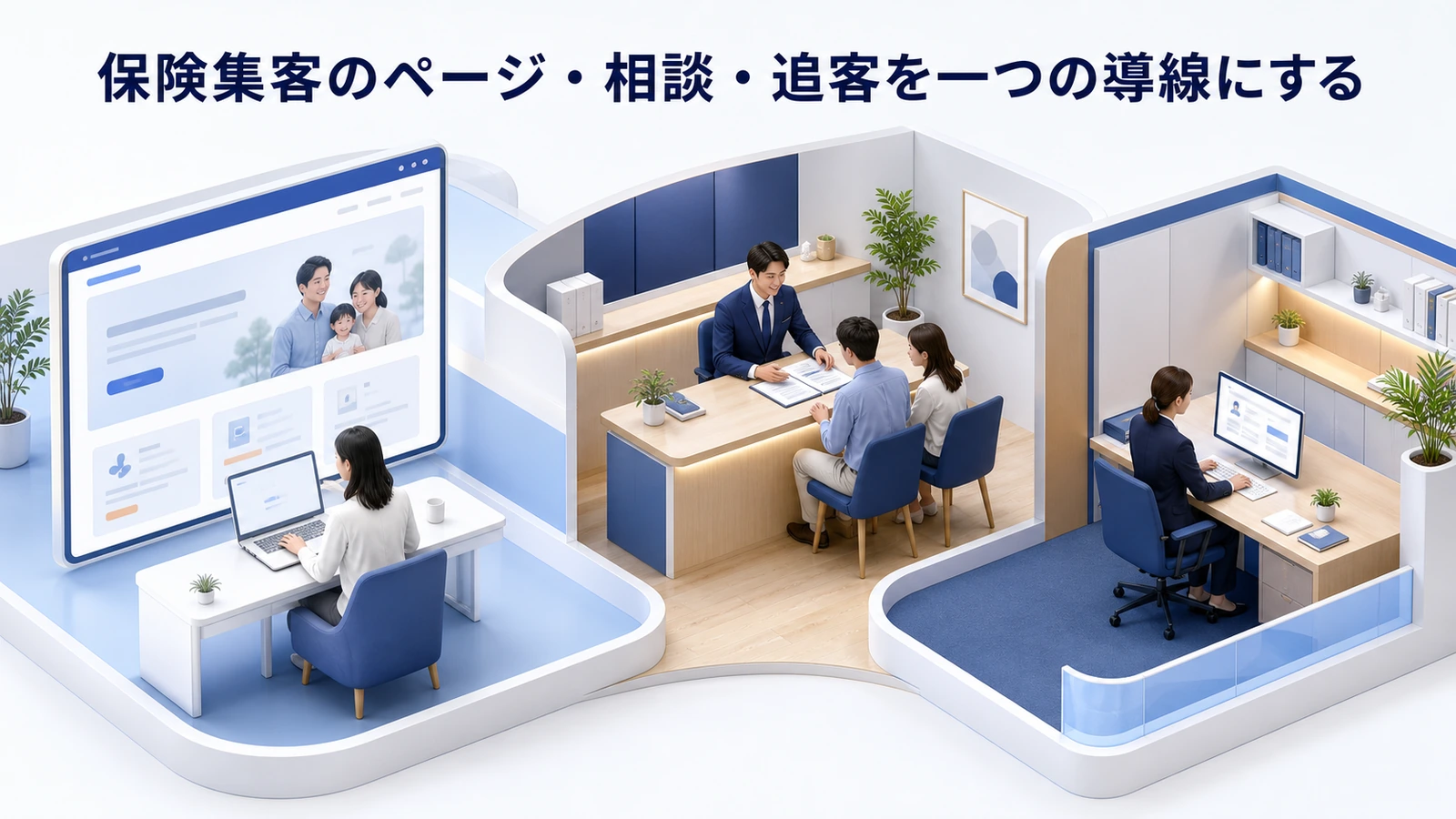 保険集客のページ・相談・追客を一つの導線にする