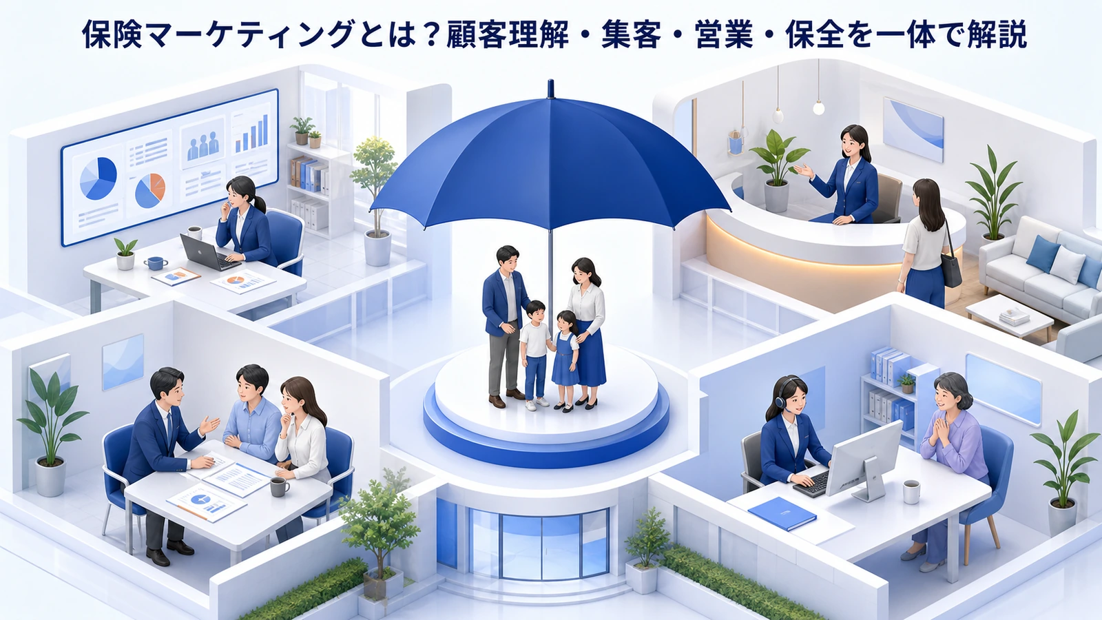 保険マーケティングとは？顧客理解・集客・営業・保全を一体で解説