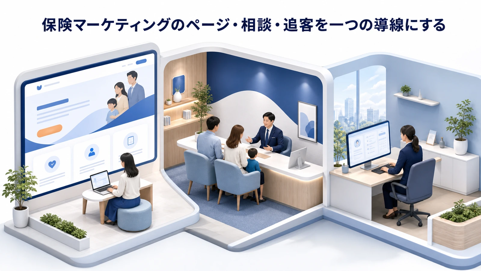 保険マーケティングのページ・相談・追客を一つの導線にする