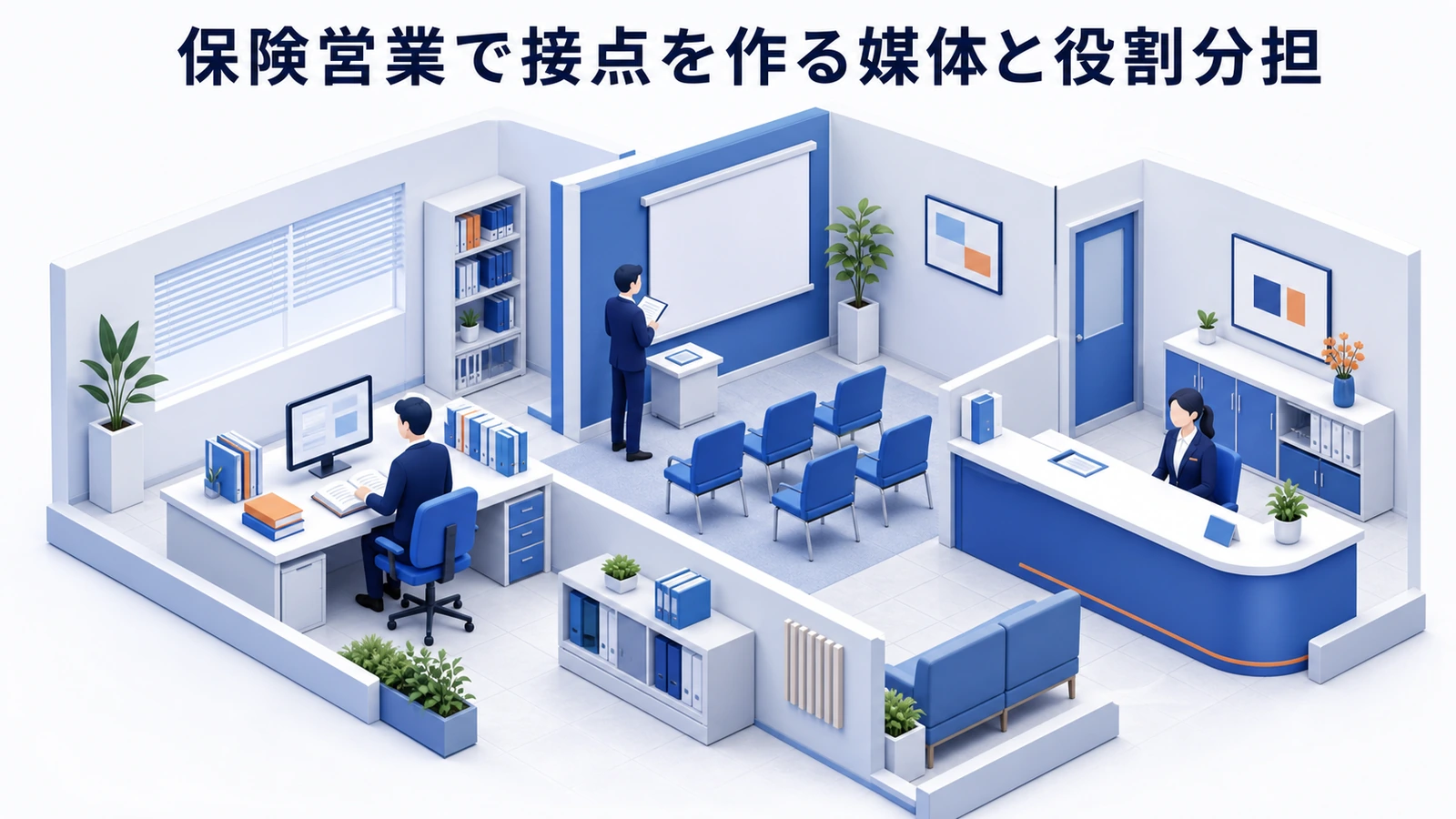 保険営業で接点を作る媒体と役割分担