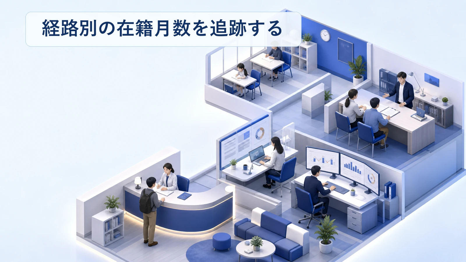 掲載経由の在籍月数を追跡して費用対効果を判断する仕組みの図解