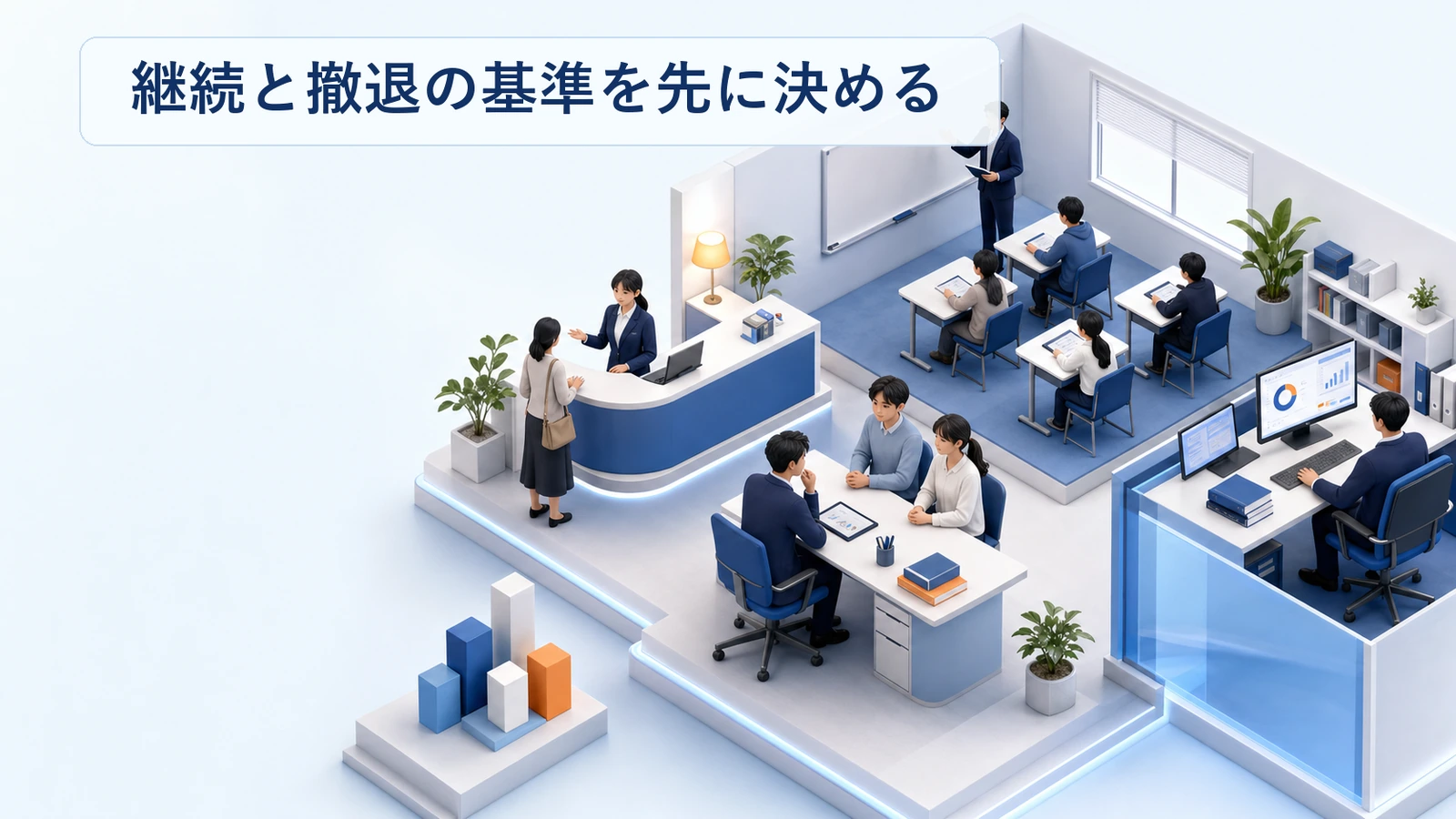 掲載の継続と撤退の基準を先に決める方法を整理した図解