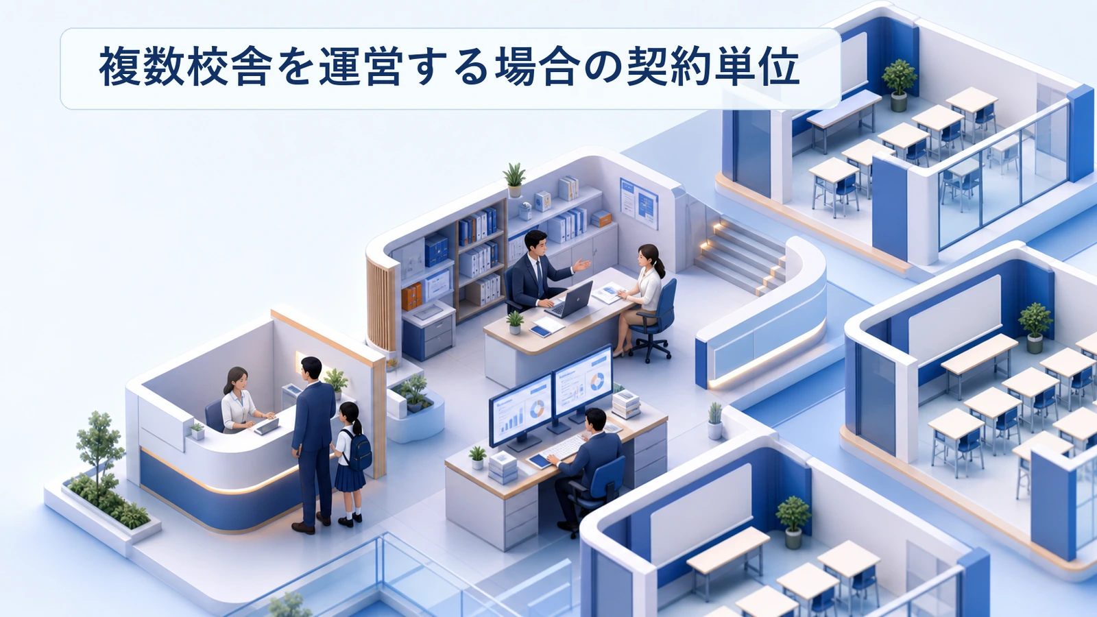 複数校舎を運営する塾のポータル契約単位を整理した図解